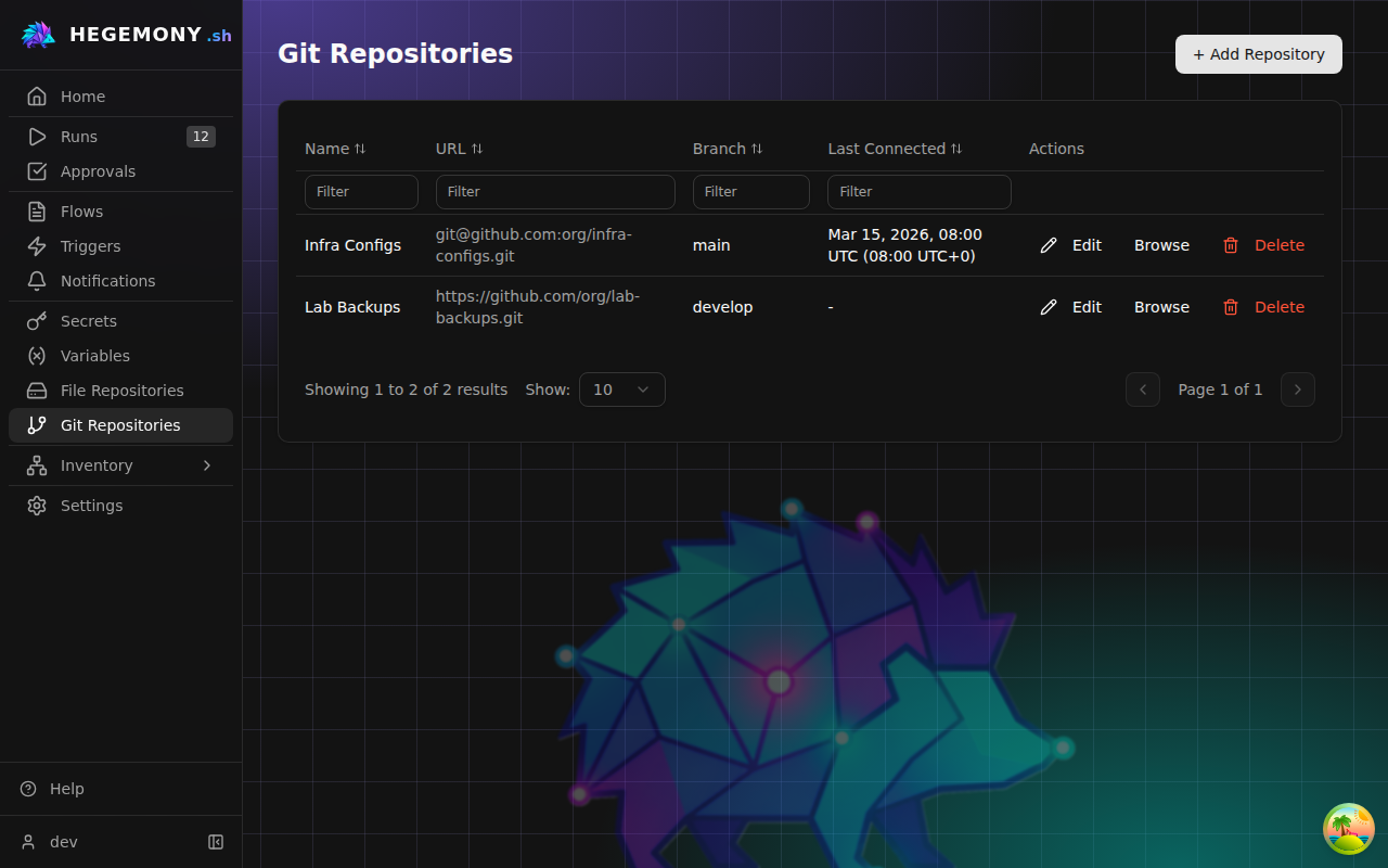 The Git Repositories screen